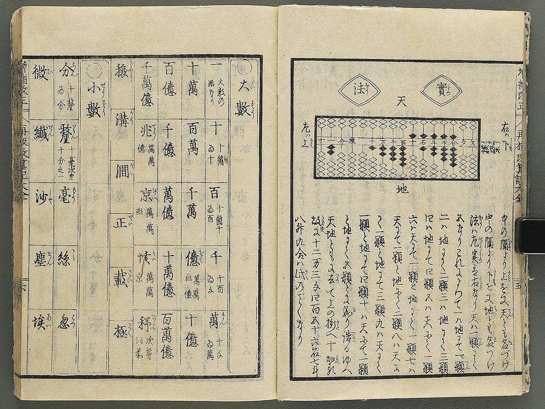 Sangaku keiko taizen / BJ350-140