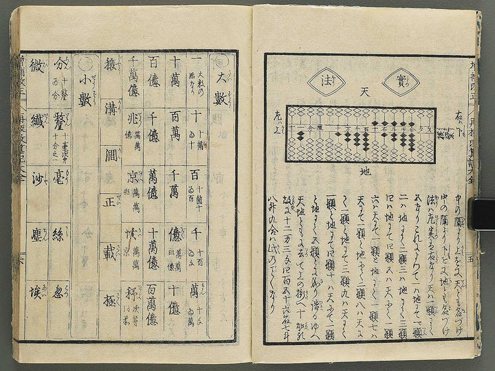 Sangaku keiko taizen / BJ350-140
