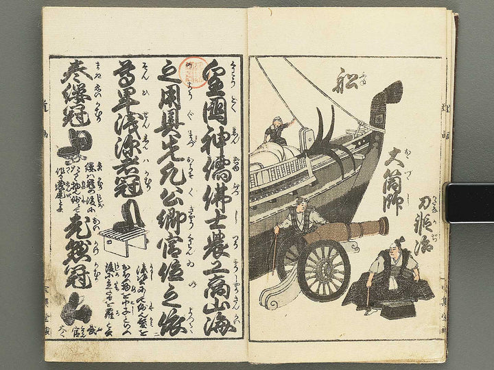 Dogu jibiki zukai Part 1 / BJ349-104