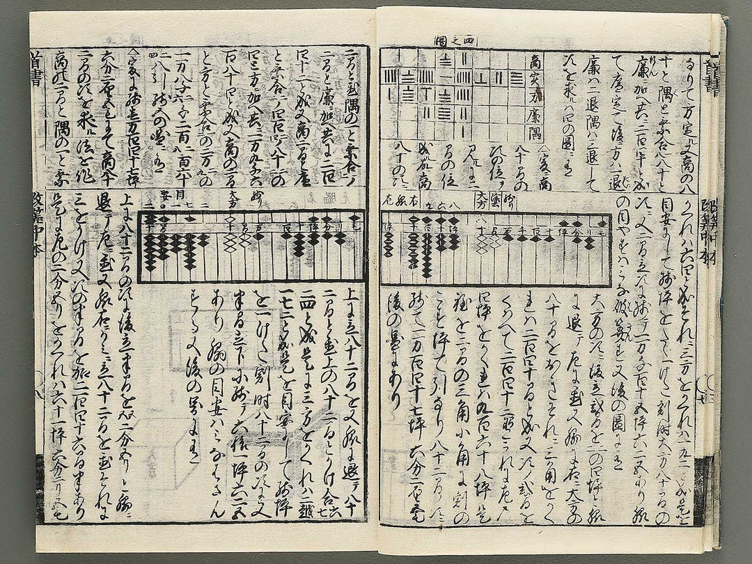 Kaisanki komoku (Chu) / BJ352-667