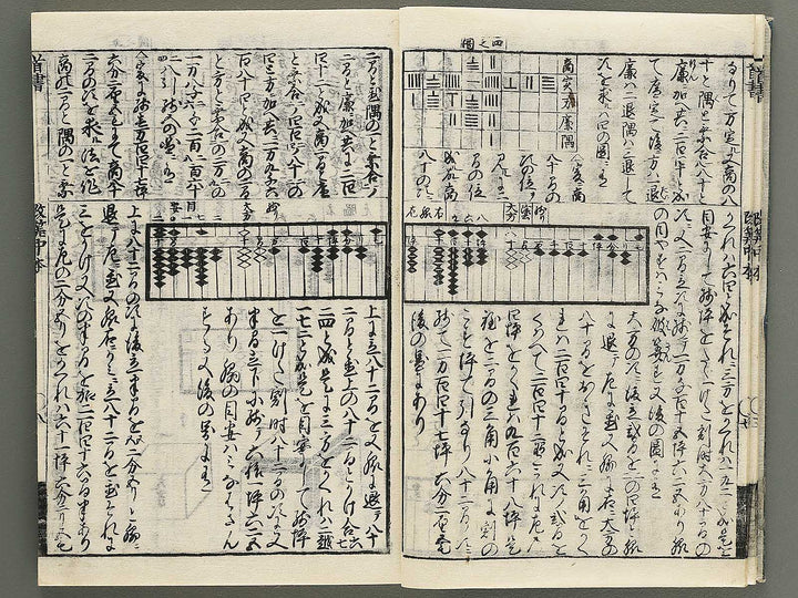 Kaisanki komoku (Chu) / BJ352-667