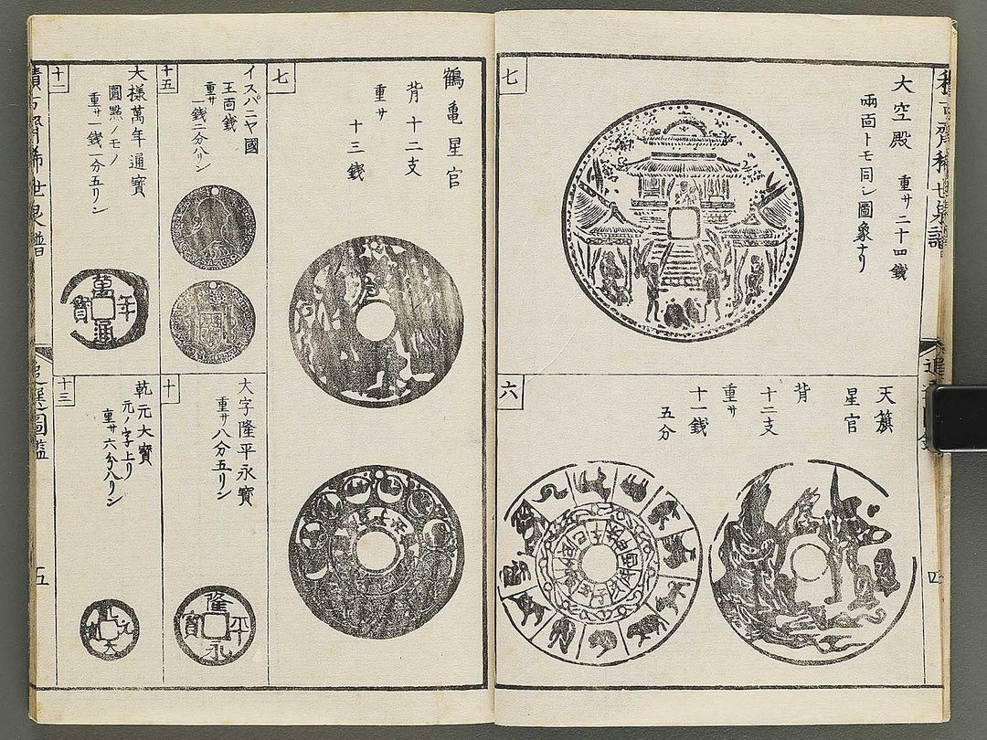 Wakan kiyo kosen zuroku Kon (Part 2 of 2) / BJ350-896