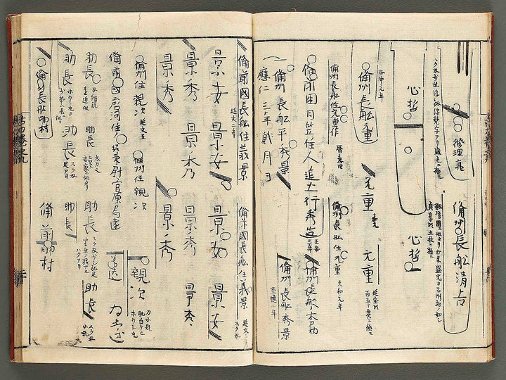 Koto meizin taizen Volume 9 / BJ326-081