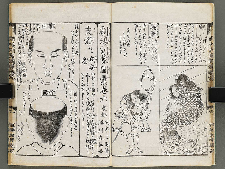 Shibai kinmo zue Volume 5-6 by Katsukawa Shunei / BJ323-834