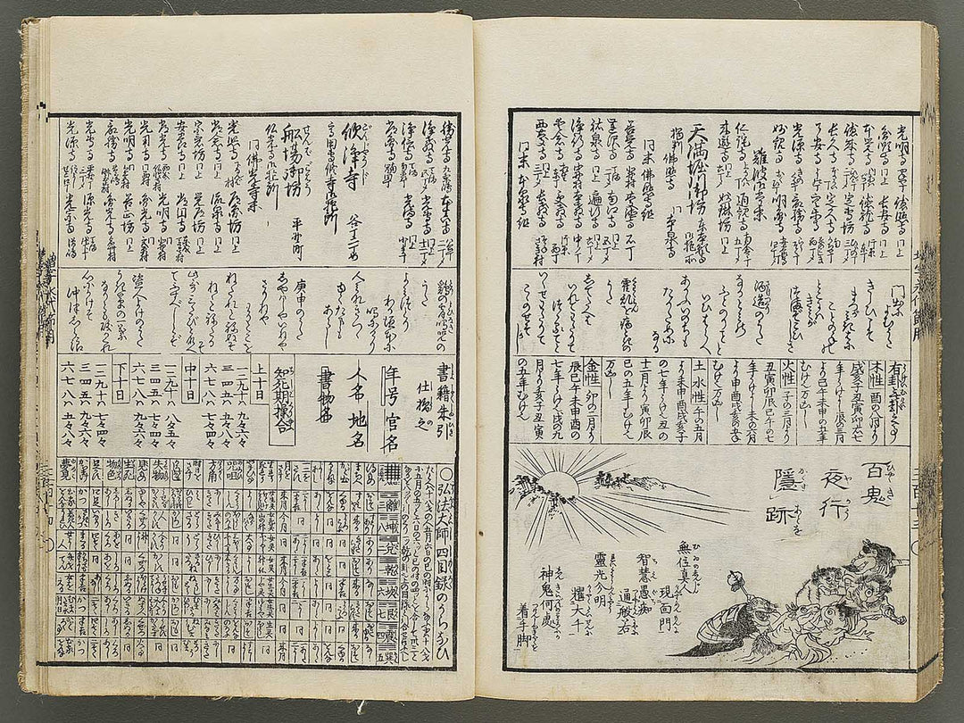 Shinsen dainihon eitai setsuyo mujinzo by Morikawa Yasuyuki / BJ333-256