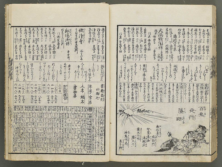Shinsen dainihon eitai setsuyo mujinzo by Morikawa Yasuyuki / BJ333-256
