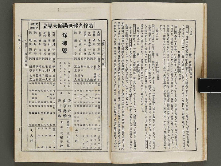 Nihon shoga jinmei jisho (fukan) / BJ328-454