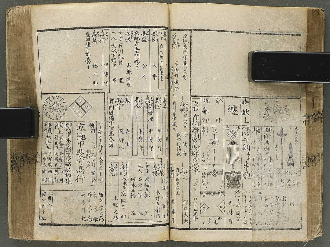 Shinban kaisei tenpo bukan Volume 1 / BJ354-179