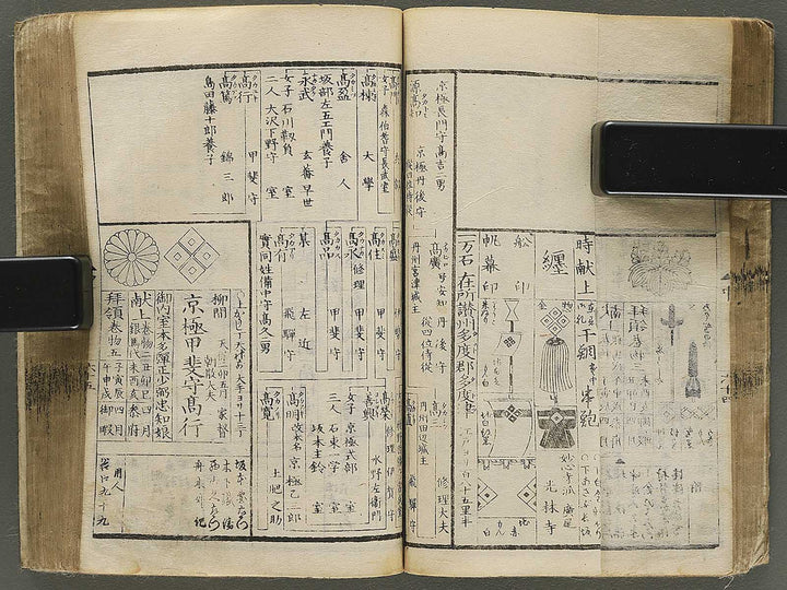 Shinban kaisei tenpo bukan Volume 1 / BJ354-179