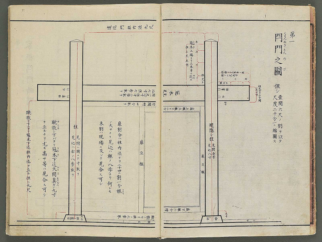 Seiyo gijyutsu shinsen daiku hinagata / BJ345-856