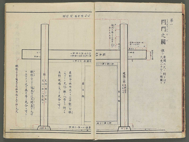 Seiyo gijyutsu shinsen daiku hinagata / BJ345-856