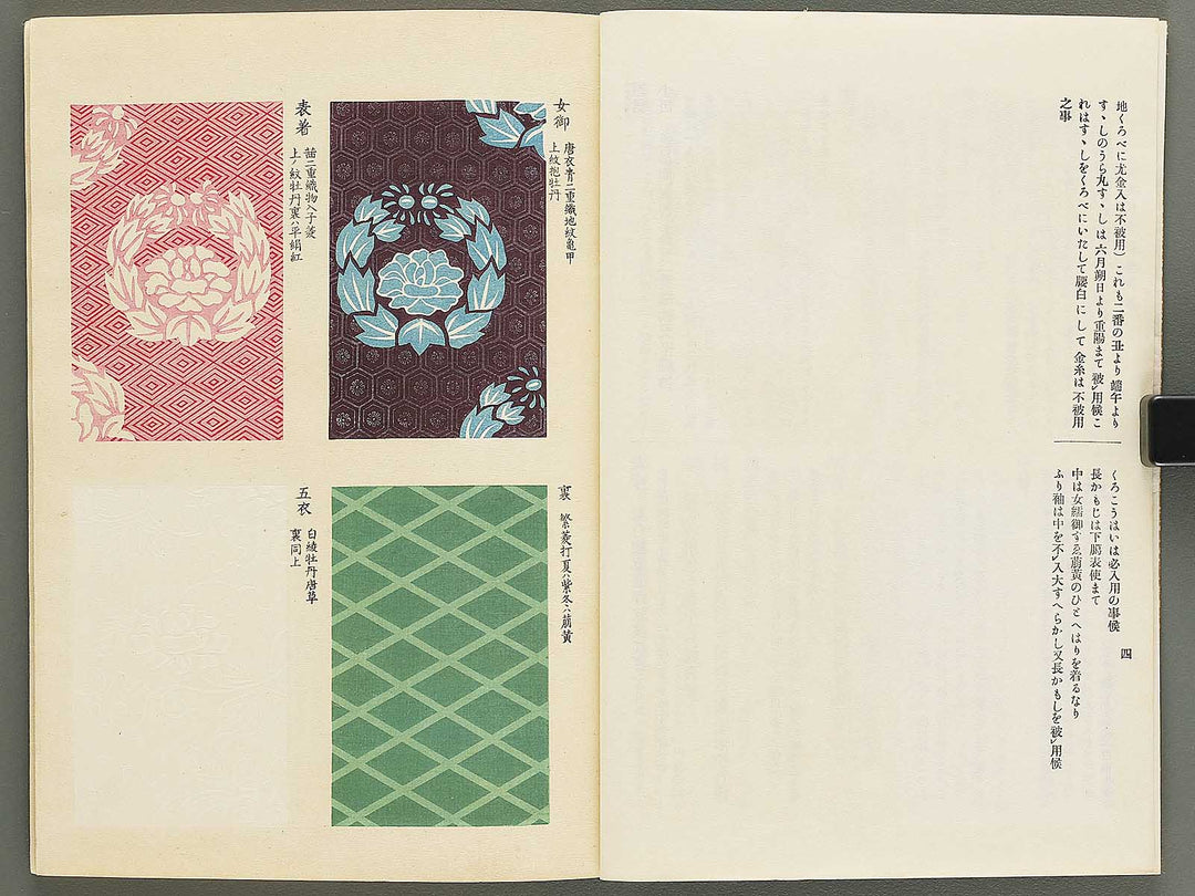 Kindai nyobo shozokusho / BJ342-454