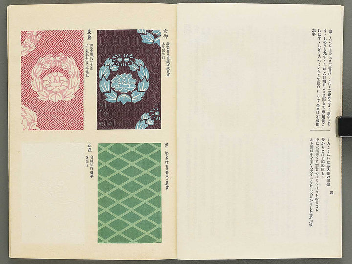 Kindai nyobo shozokusho / BJ342-454