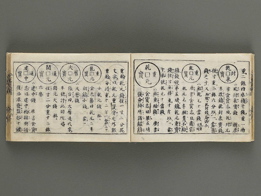 Wakan kokon hosen zukan / BJ341-243