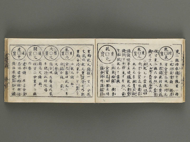 Wakan kokon hosen zukan / BJ341-243