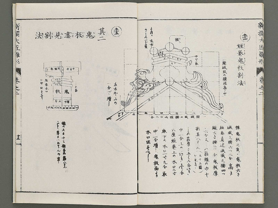 Shinsen taisho hinagata taizen Volume 2 / BJ329-910