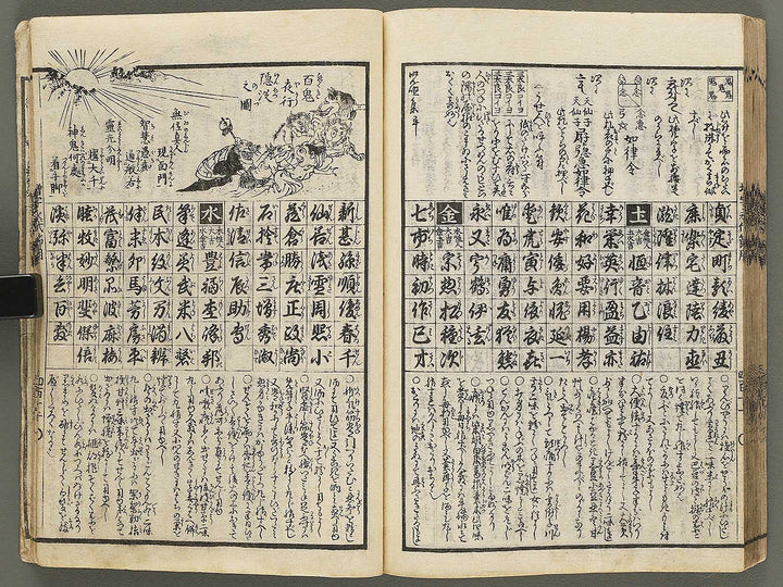 Eitai setsuyo mujinzo Volume 5 by Morikawa Yasuyuki / BJ290-332