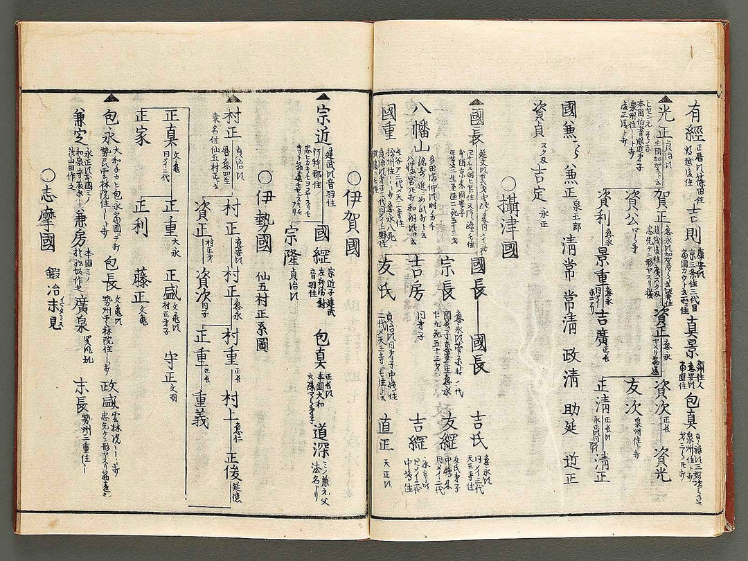 Koto meizin taizen Volume 2 / BJ326-088