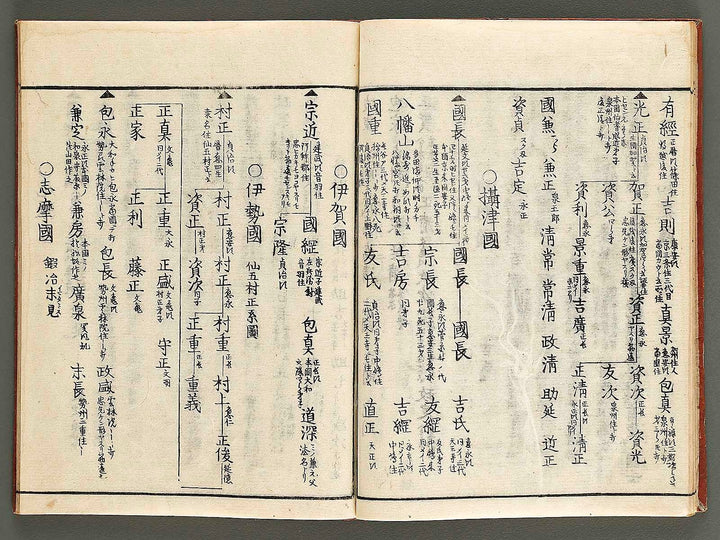 Koto meizin taizen Volume 2 / BJ326-088