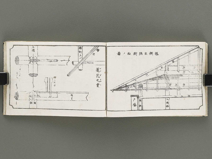 Wayo kaoku kentiku hinagata Volume 1 / BJ331-597