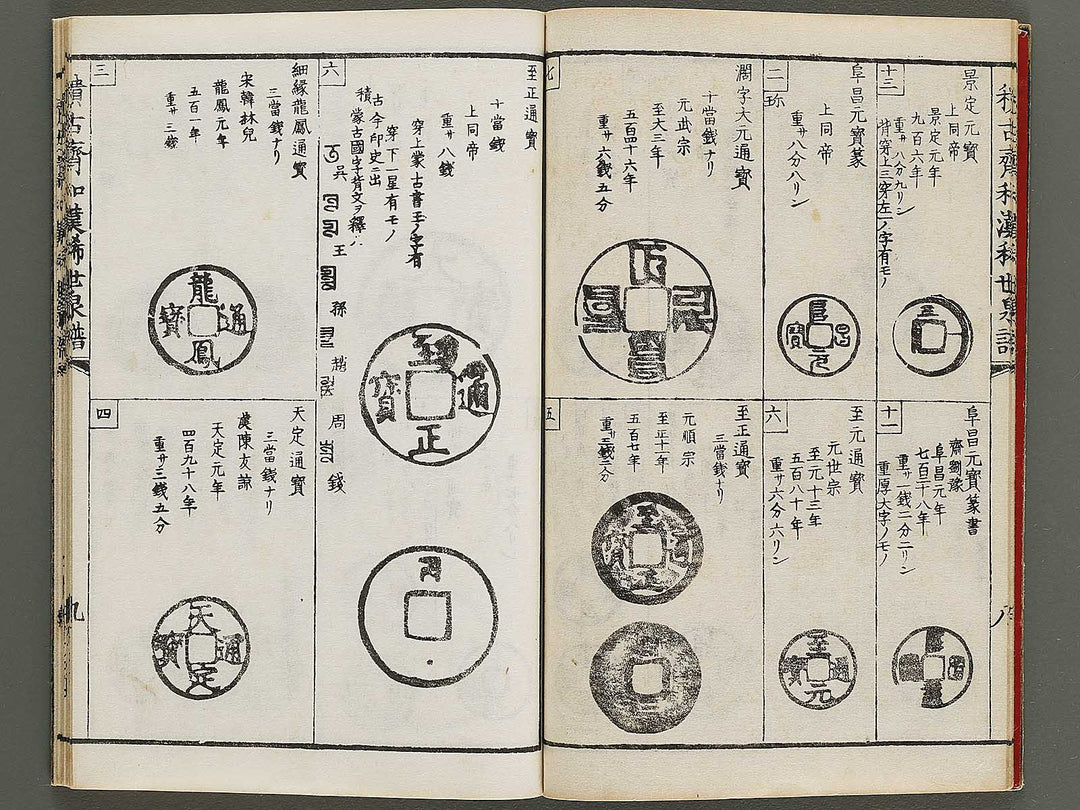 Wakan kiyo kosen zuroku Ken (Part 1 of 2) / BJ324-065