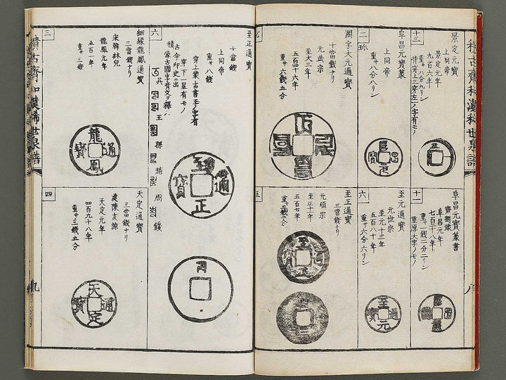 Wakan kiyo kosen zuroku Ken (Part 1 of 2) / BJ324-065