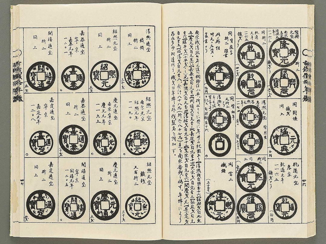 Showa shintei kosen kakaku nenkan / BJ353-675