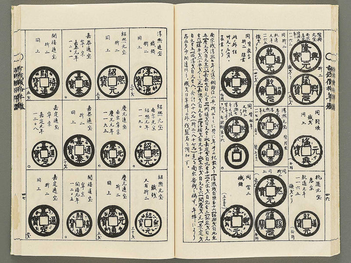 Showa shintei kosen kakaku nenkan / BJ353-675