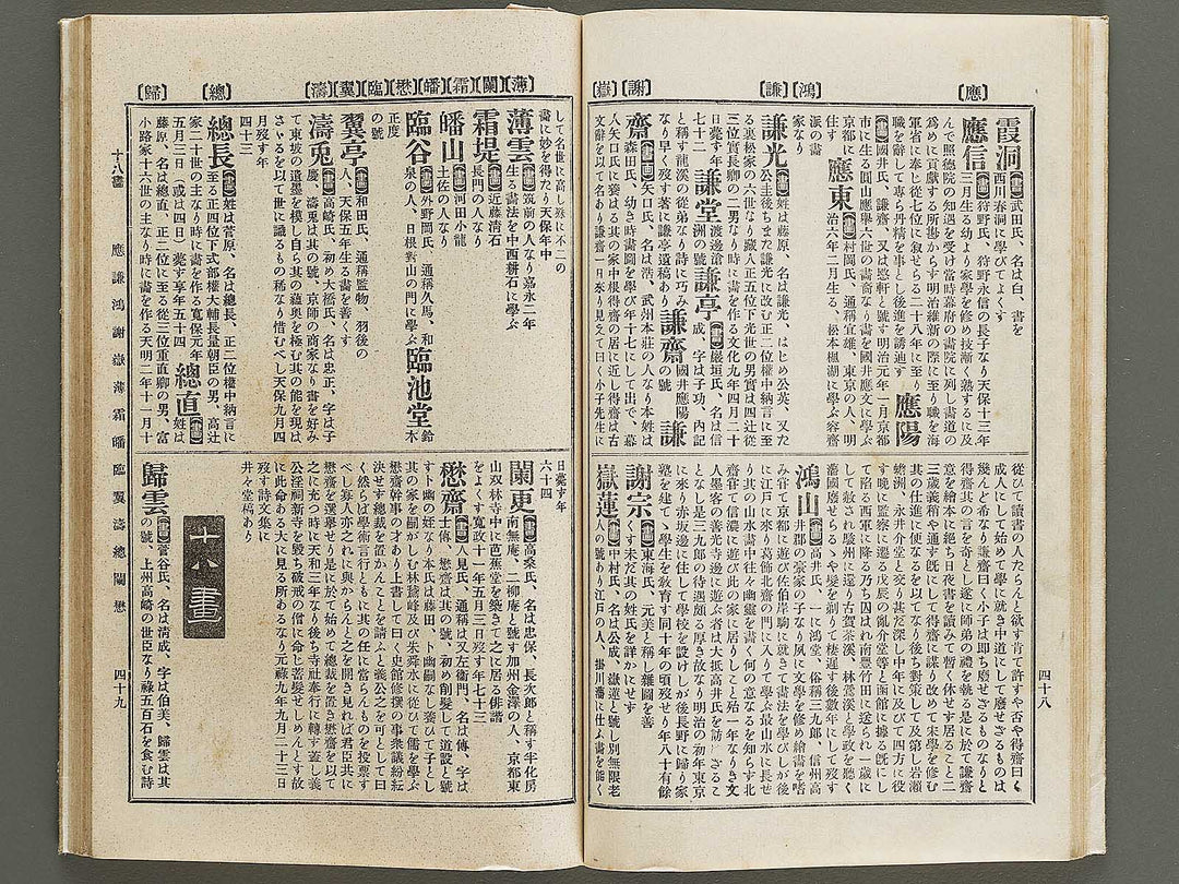 Nihon shoga jinmei jisho (zokuhen, ge) / BJ328-447