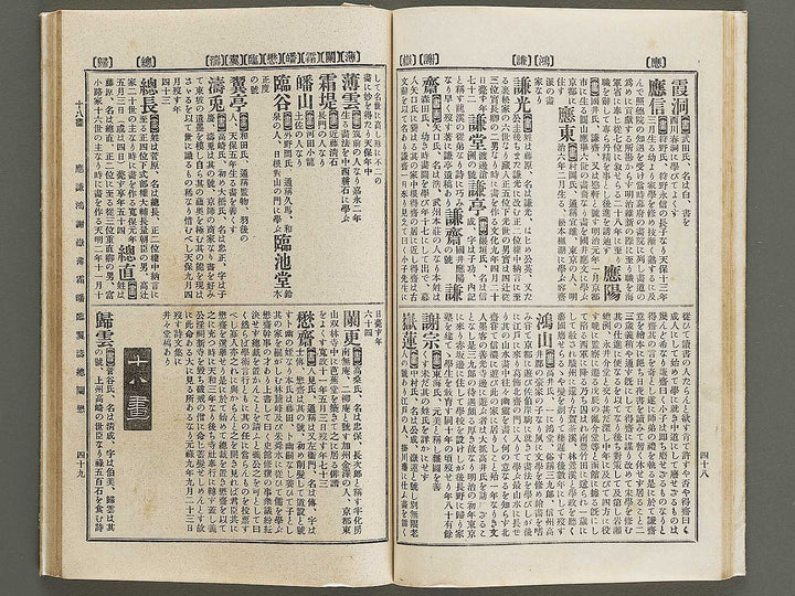 Nihon shoga jinmei jisho (zokuhen, ge) / BJ328-447