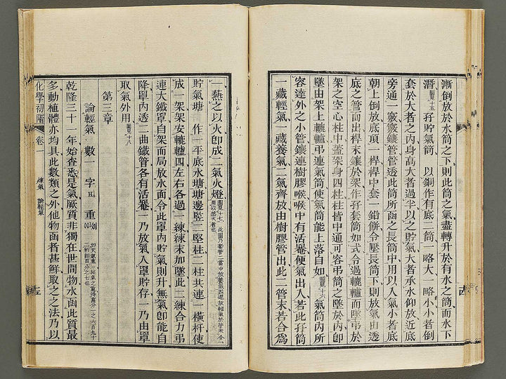 Kagaku shokai Volume 1 / BJ326-718