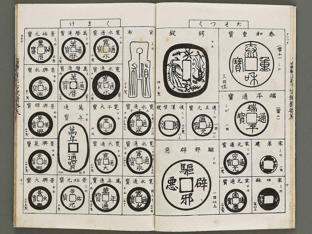 Dazoho irohabetsu kosen kakakuhyo / BJ337-260