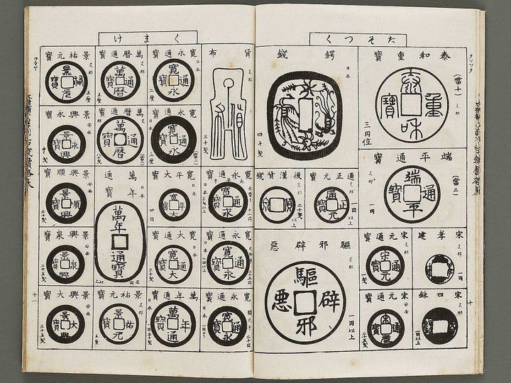 Dazoho irohabetsu kosen kakakuhyo / BJ337-260