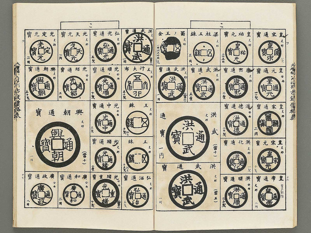 Dazoho irohabetsu kosen kakakuhyo / BJ350-203