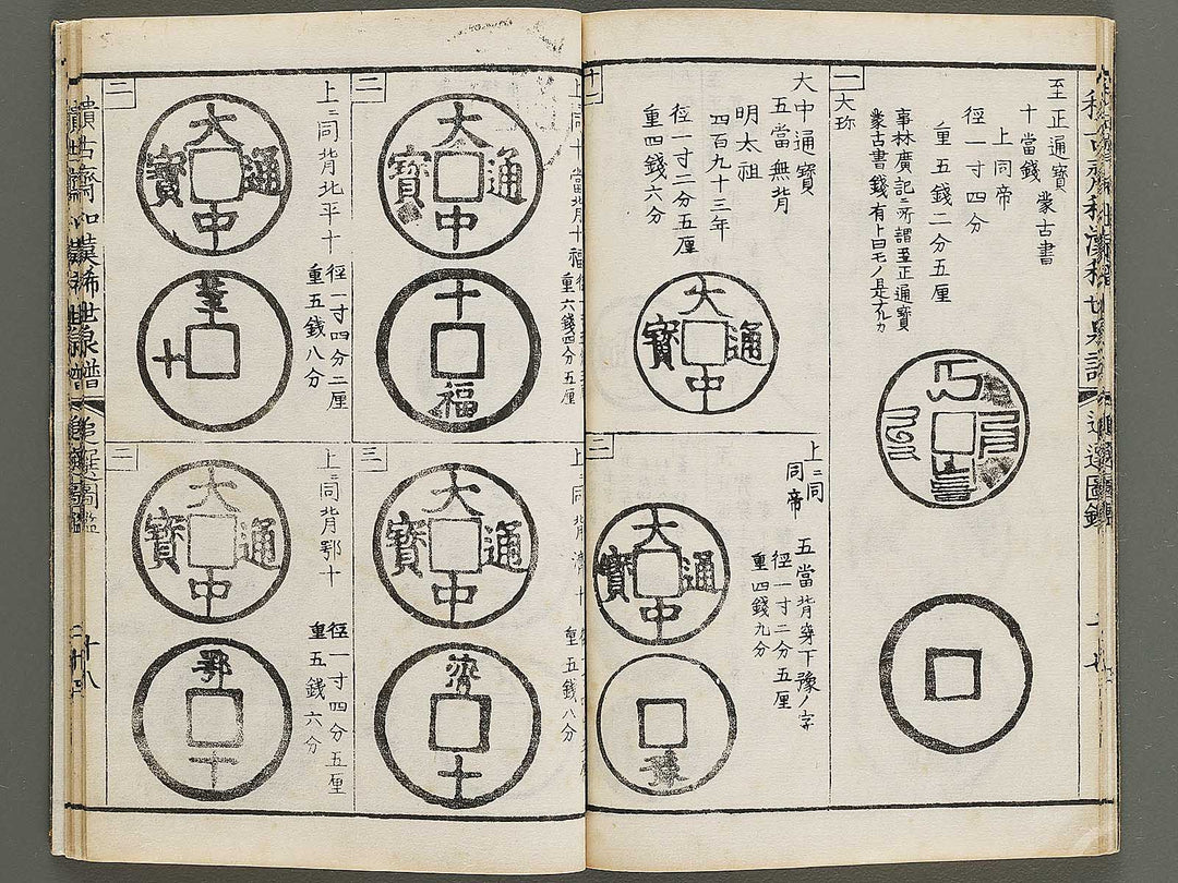 Wakan kiyo kosen zuroku Kon (Part 2 of 2) / BJ324-072