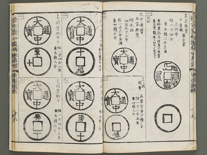 Wakan kiyo kosen zuroku Kon (Part 2 of 2) / BJ324-072