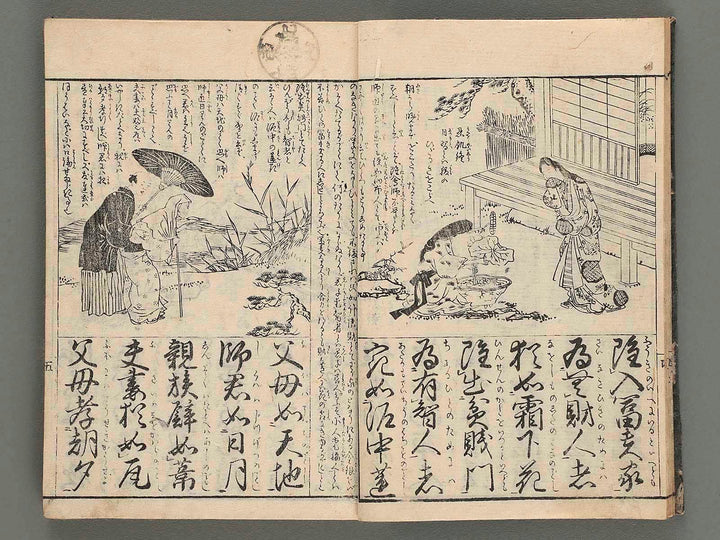 Jitsugokyo esho by Okada Gyokuzan (but, details are unknown.) / BJ207-655