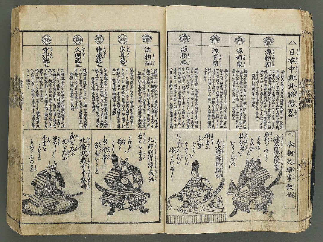 Eitai setsuyo mujinzo by Morikawa Yasuyuki / BJ345-877