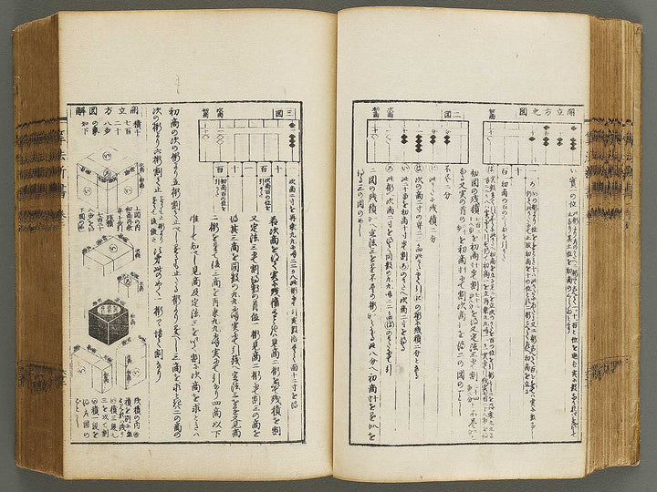 Sanbo shinsho / BJ330-421