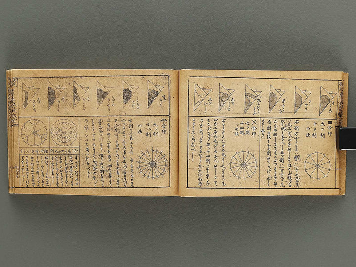 Kodai moyo koeki moncho taizen (Ge) / BJ325-115