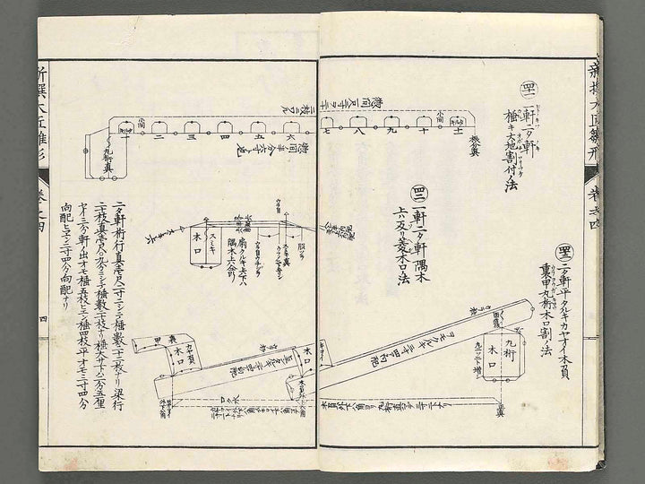 Shinsen taisho hinagata taizen Vol.4 / BJ251-860