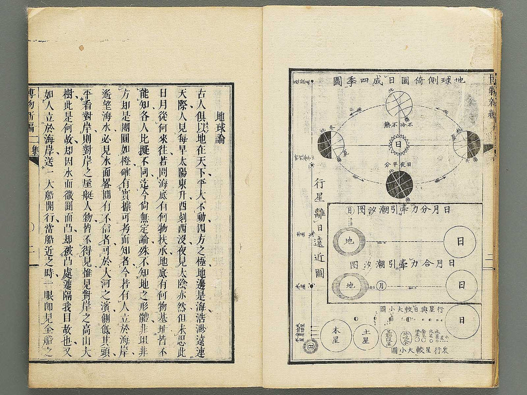 Hakubutsu Shinpen Volume 2 / BJ342-461