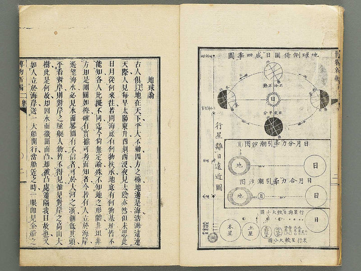 Hakubutsu Shinpen Volume 2 / BJ342-461