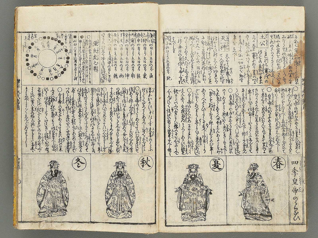 Zoji eitai setsuyo by Matsukawa Hanzan / BJ303-695