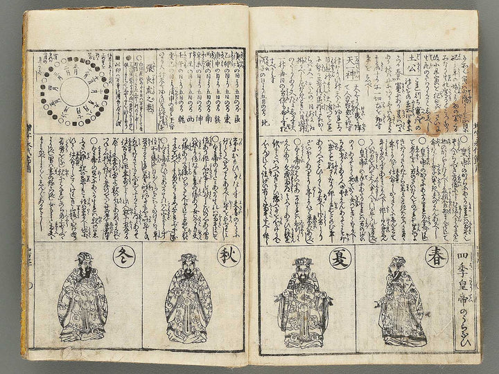 Zoji eitai setsuyo by Matsukawa Hanzan / BJ303-695