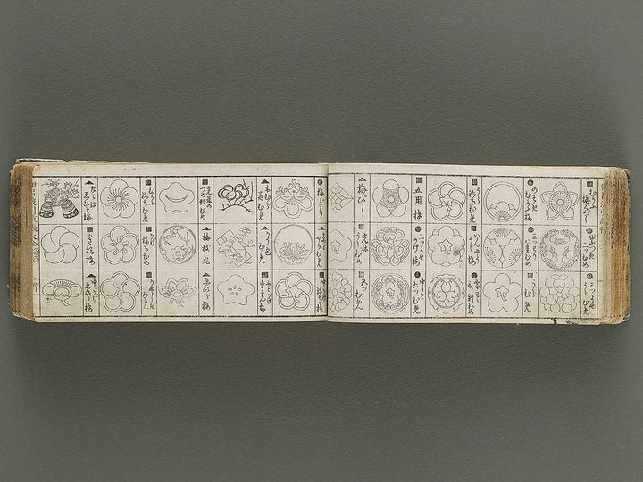 Meiji shinsen iroha hayabiki moncho taizen / BJ336-028