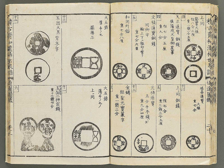 Wakan kiyo kosen zuroku Kon (Part 2 of 2) / BJ350-896