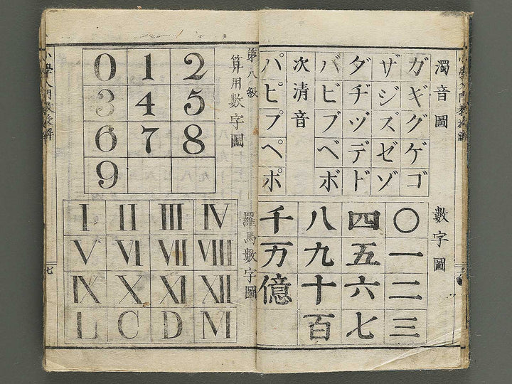 Syogaku nyumon kyoju kai by Matsukawa Hanzan / BJ344-743