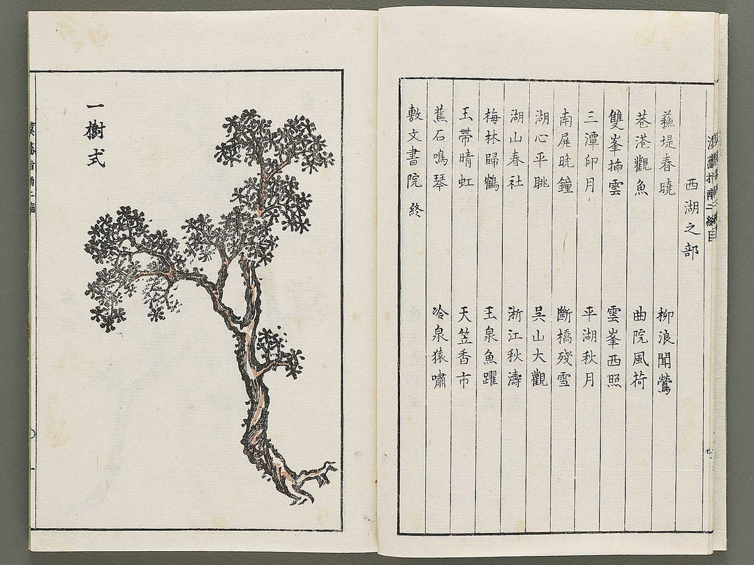 Kanga shinan Part 2, (Jo)  / BJ335-853