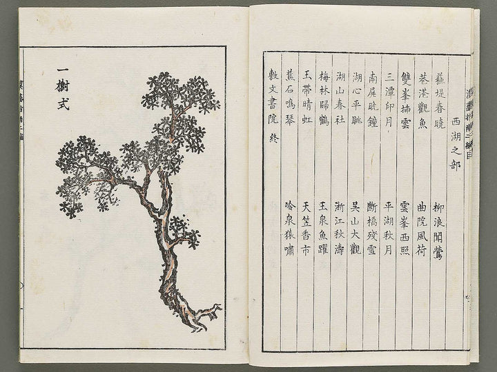 Kanga shinan Part 2, (Jo)  / BJ335-853